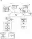 Fig. 01 - Opt-out compliance