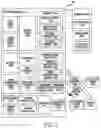 Fig. 02 - ELECTRONIC DEVICE AND METHOD FOR PROCESSING LINE DATA INCLUDED IN IMAGE FRAME DATA INTO MULTIPLE INTERVALS