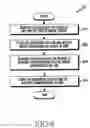 Fig. 07 - ELECTRONIC DEVICE AND METHOD FOR PROCESSING LINE DATA INCLUDED IN IMAGE FRAME DATA INTO MULTIPLE INTERVALS