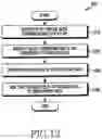 Fig. 14 - ELECTRONIC DEVICE AND METHOD FOR PROCESSING LINE DATA INCLUDED IN IMAGE FRAME DATA INTO MULTIPLE INTERVALS