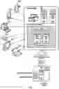 Fig. 02 - Methods, Systems, and Computer-Readable Media for Targeted Distribution of Digital On-Screen Graphic Elements