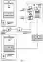 Fig. 03 - Methods, Systems, and Computer-Readable Media for Targeted Distribution of Digital On-Screen Graphic Elements