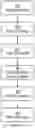 Fig. 04 - Methods, Systems, and Computer-Readable Media for Targeted Distribution of Digital On-Screen Graphic Elements