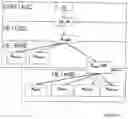 Fig. 03 - Communication system