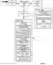 Fig. 06 - Communication system