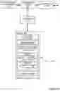 Fig. 09 - Communication system