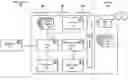 Fig. 01 - Multiple aspects of communication in a diverse communication network