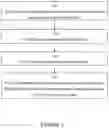 Fig. 02 - Method for evaluating cell quality of cells using beamforming