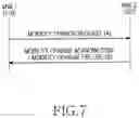 Fig. 08 - Apparatus and method for providing handover support information in mobile communication system
