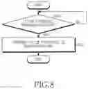 Fig. 09 - Apparatus and method for providing handover support information in mobile communication system