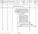 Fig. 07 - Handover method, mobility management network element, and communications system