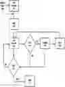 Fig. 01 - Systems and methods for wirelessly modifying detection characteristics of portable devices
