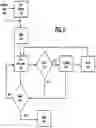 Fig. 06 - Systems and methods for wirelessly modifying detection characteristics of portable devices