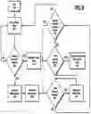 Fig. 09 - Systems and methods for wirelessly modifying detection characteristics of portable devices