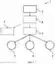 Fig. 02 - Controlling end nodes of a low-power wide area network