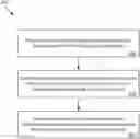 Fig. 01 - Apparatuses, Systems, and Methods for Probabilistic Transmission of Device-To-Device (D2D) Discovery Messages