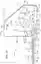 Fig. 16 - Implement control system and method