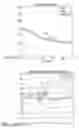 Fig. 17 - AUTOMATIC RECOGNITION OF KNOWN PATTERNS IN PHYSIOLOGICAL MEASUREMENT DATA