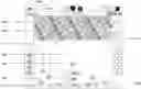 Fig. 01 - Modifying gameplay parameters
