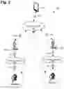 Fig. 03 - Entertainment system including performative figurines