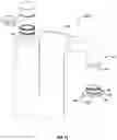 Fig. 15 - Methods for gas filteration in fluid processing systems