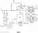 Fig. 05 - Hydrogen sulfide removal process