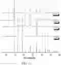 Fig. 11 - Methods for carbon dioxide capture