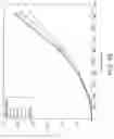Fig. 15 - Process-intensified flow reactor