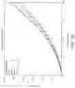 Fig. 16 - Process-intensified flow reactor