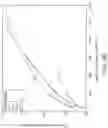 Fig. 18 - Process-intensified flow reactor