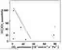 Fig. 01 - Supported zeolite films and methods for preparing