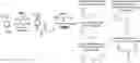 Fig. 01 - Immunosuppressive protein adsorption material and adsorption column