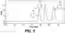 Fig. 06 - MONTMORILLONITE-BASED LIQUID CHROMATOGRAPHY COLUMN