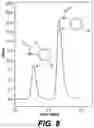 Fig. 08 - MONTMORILLONITE-BASED LIQUID CHROMATOGRAPHY COLUMN