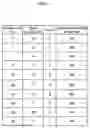 Fig. 04 - Boron-containing small molecules as antiprotozoal agents