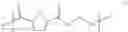 Fig. 09 - FURAN BASED POLYAMIDES AND ARTICLES MADE THEREFROM