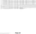 Fig. 02 - Compositions and methods for modulating Factor IX function