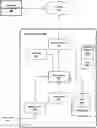 Fig. 01 - Navigation and routing based on image data