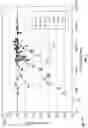 Fig. 04 - Correcting a measured flow rate for viscosity effects