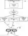Fig. 01 - Optical sensor for trace-gas measurement