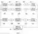 Fig. 02 - System for Measuring Optical Phase of a Specimen Using Defocused Images Thereof