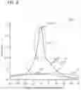 Fig. 06 - Method and device for determining a gloss value of hair