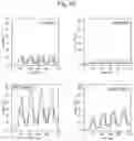 Fig. 08 - Nanomechanical sensor receptor made of low-hygroscopic material and nanomechanical sensor using the same as receptor