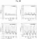 Fig. 09 - Nanomechanical sensor receptor made of low-hygroscopic material and nanomechanical sensor using the same as receptor