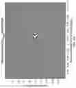 Fig. 23 - Sensor array imaging device