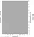 Fig. 32 - Sensor array imaging device