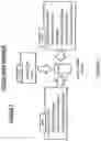 Fig. 02 - Method for harmonising colour in manufactured items