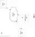 Fig. 02 - Fleet vehicle feature activation