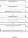 Fig. 07 - User input processing with eye tracking