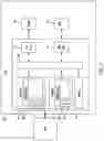 Fig. 02 - Thread-aware controller